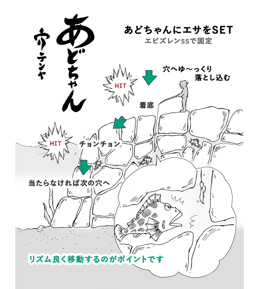 ���ނ肵�Ă�G