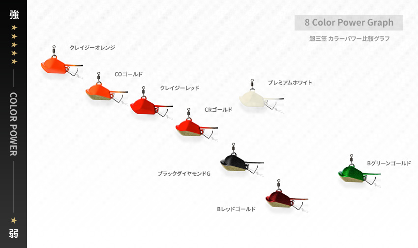 ���O�}�e���� �e��J���[�p���[�o�����X�iV.I.SOUL�Ǝ��w�W�j