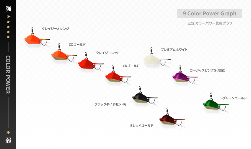 UV���C�g�Ǝˎ��̃C���[�W