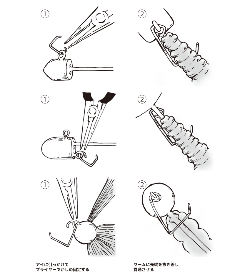1)�A�C�Ɉ��������� �v���C���[�ł����ߌŒ肷�� 2)���[���ɐ�[�𔲂����� �ђʂ�����
